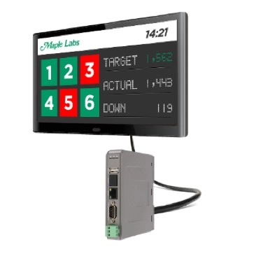 57709637-0-andon-status-display