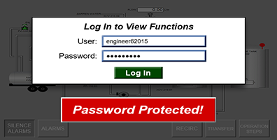 HMI security