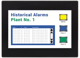 Alarms