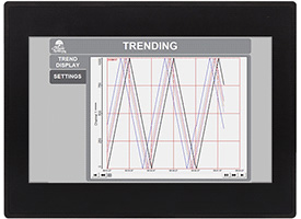 Real Time XY Plots