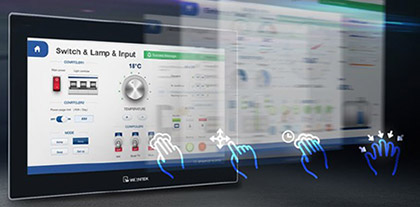 Capacitive Touchscreen Screen