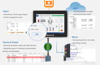 cMT Diagnoser