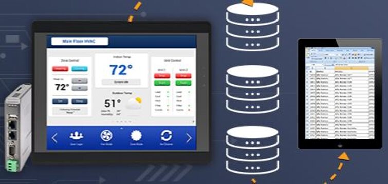 IIoT - HMI SQL Disk Array