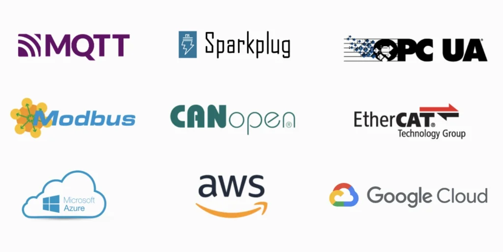 Industrial Protocol Logos