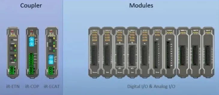 ir-modules-layout-cropped