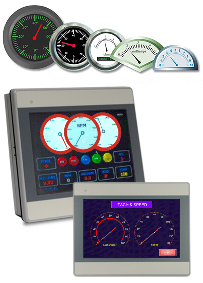 Gauges