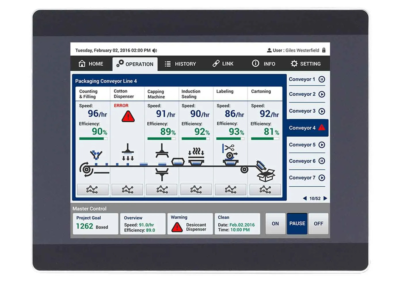 HMI5097DXL Front View