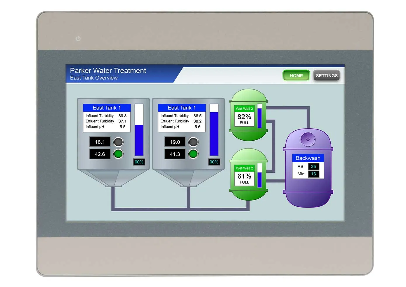 10.1″ HMI with 1024x600 resolution, resistive touchscreen, Cortex-A8 CPU, Ethernet, USB, dual serial ports.