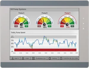 HMI5120XL Front View