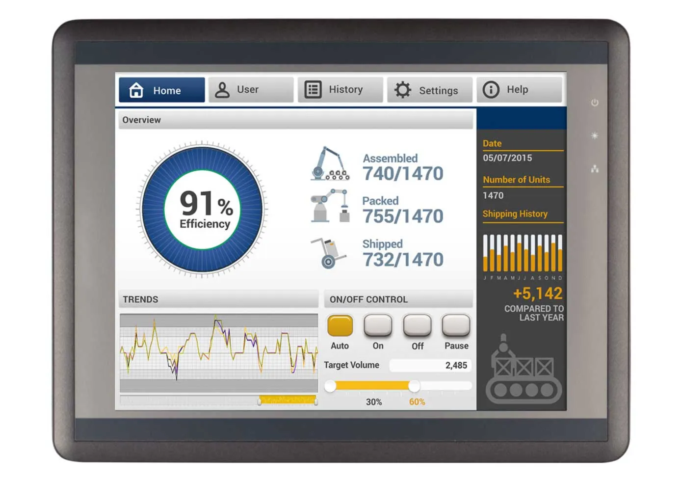 HMI5121XL Front View