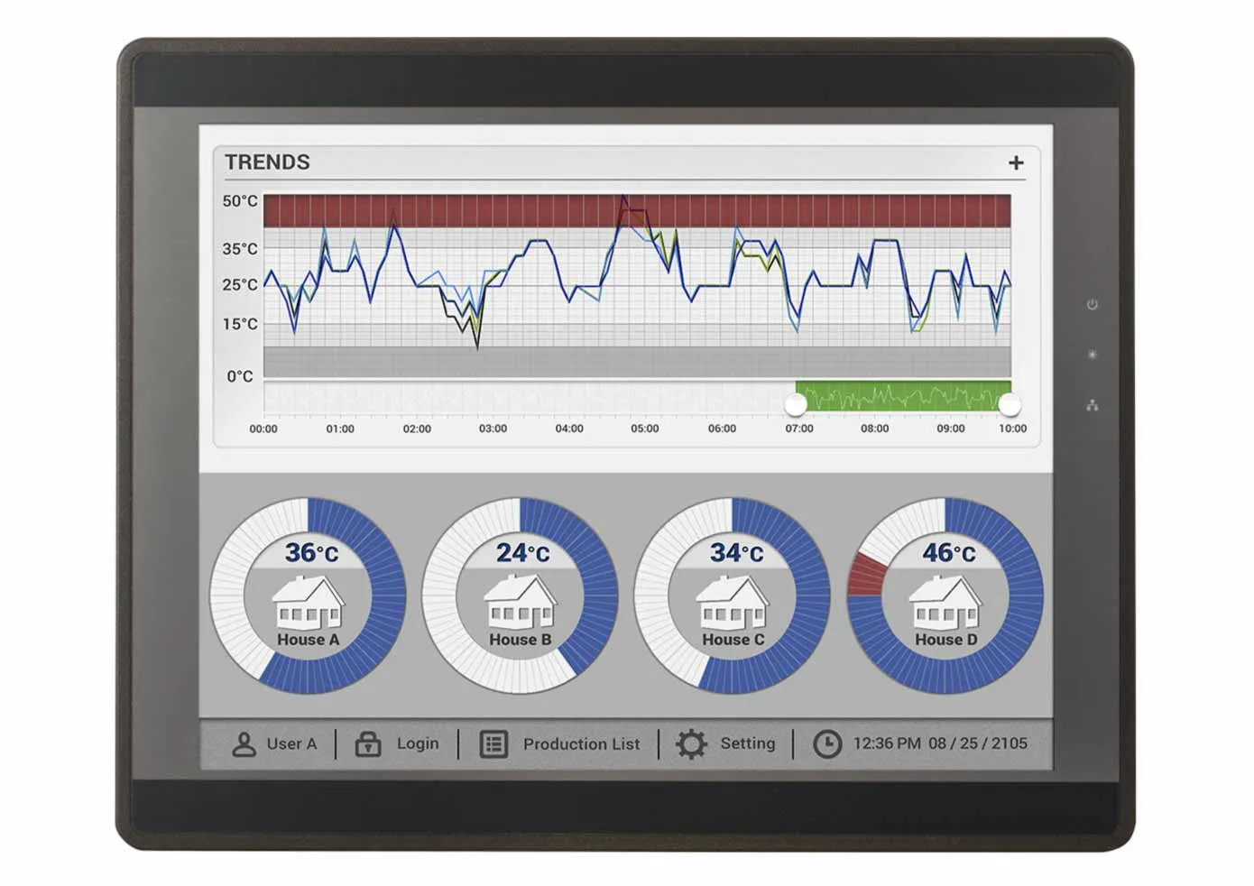HMI5150XL Front View