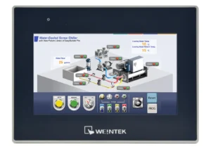 cMT3072XHT Front View