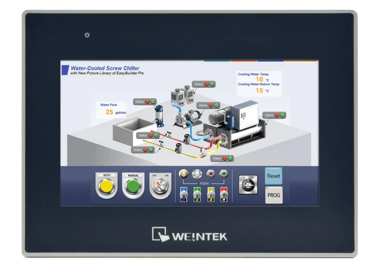 cMT3072XHT Front View