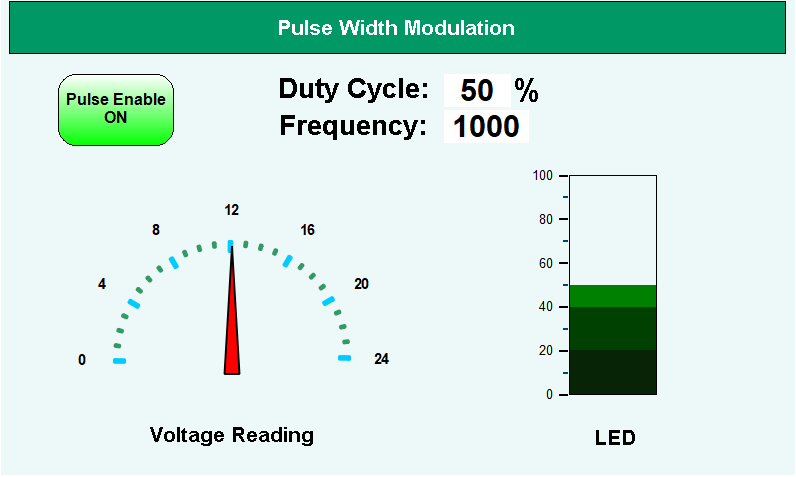 1681250839997-PWM-User-Interface
