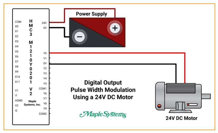 How to Set Up Pulse Width Modulation (PWM) Using a DC Motor