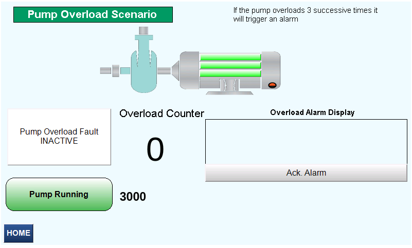1682444384902-Counters-Pump-Overload-Pump-Running-MAPware