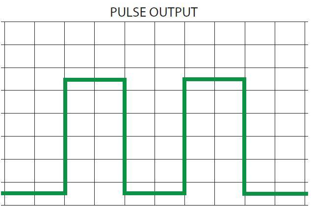 3028-pulse-output