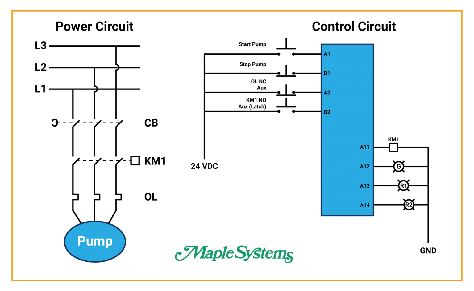 Tutorial - How to Turn a Pump On and Off Using Digital I/O