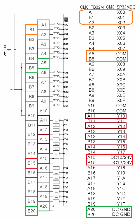 3031-PLC-ES1616P-with-Terminal-Block-Wiring-Diagram