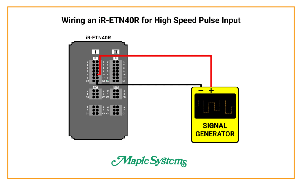 3041-iR-ETN40R-HSC-Wiring-NEW