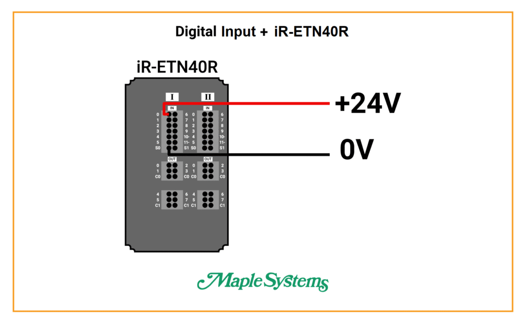 3043-Digital-IO-and-iR-ETN40R-wiring-diagram