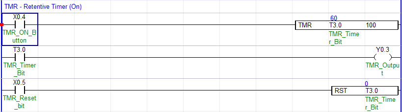 3045-TMR-value-retained