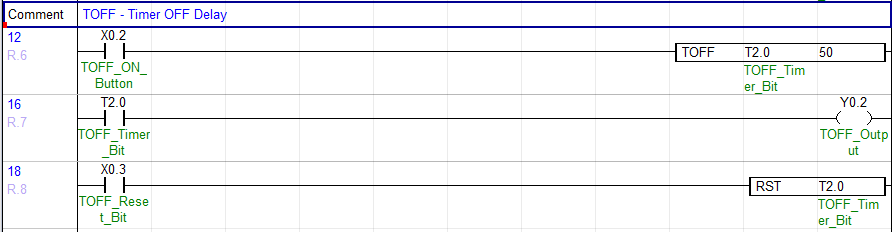 3045-TOFF-logic