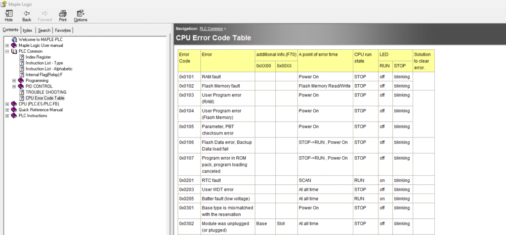 3054-Help-Files-CPU-Error-Code-Table-3