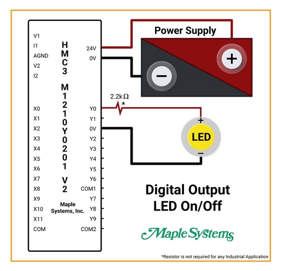 HowtoTurntheDigitalOutputOnandOffUsinganLEDLight-LED-On-Off-Diagram-New-V2