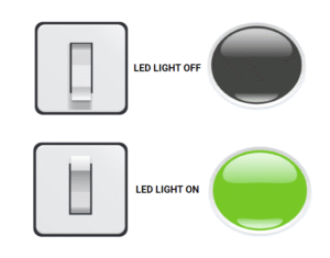 How to Turn the Digital Output On and Off Using an LED Light