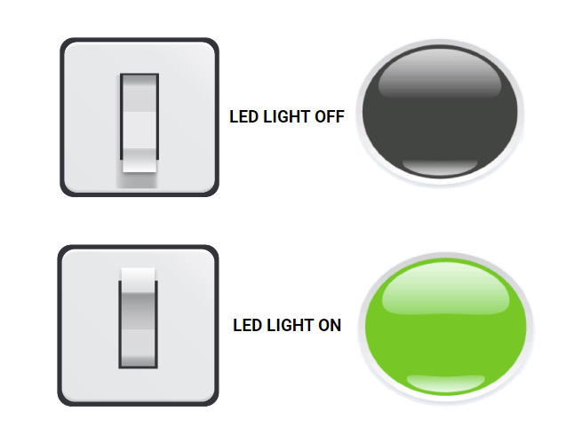 HowtoTurntheDigitalOutputOnandOffUsinganLEDLight-LED-On-and-Off-User-Interface