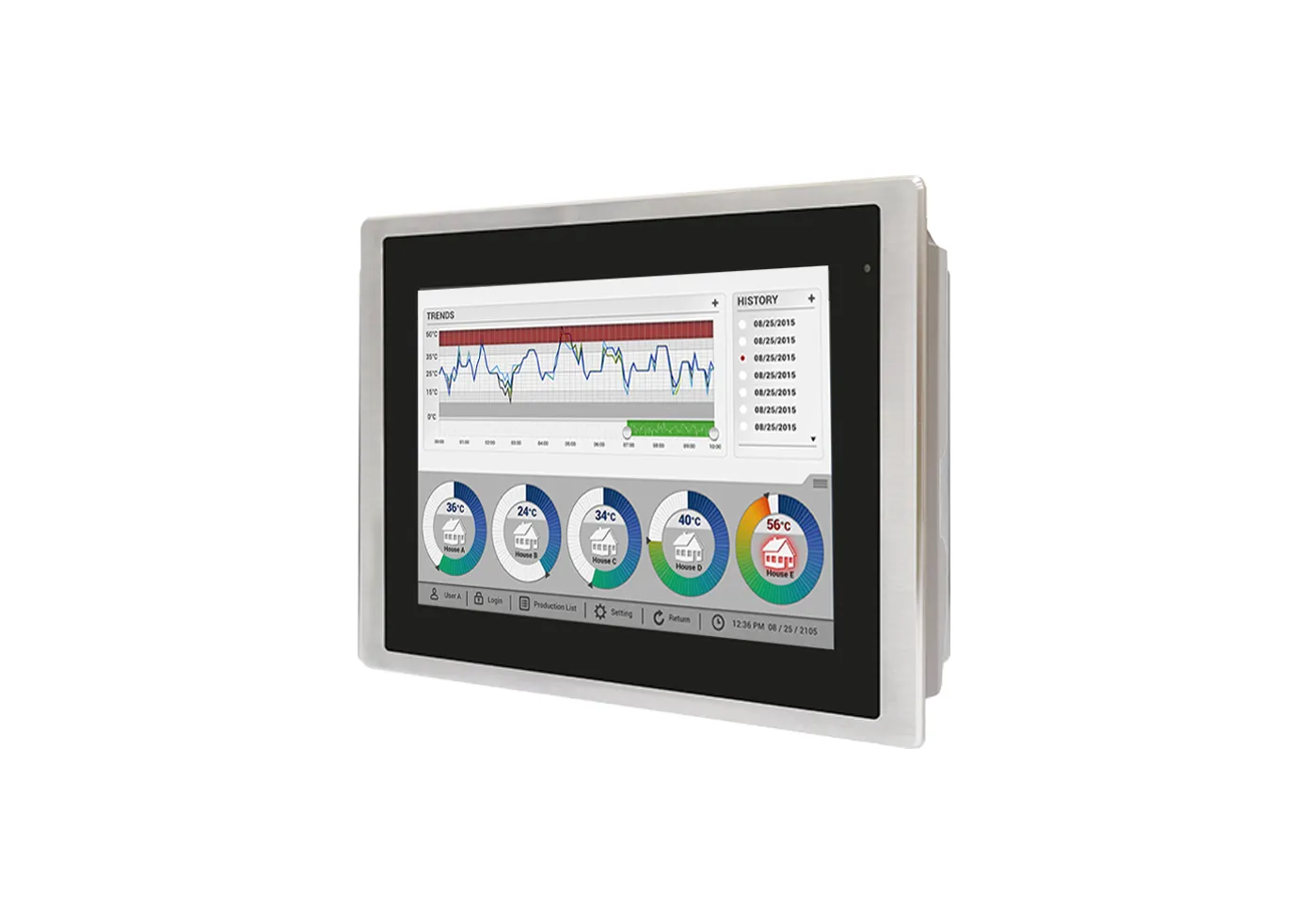 304 Stainless Steel Front Bezel, IP66K/IP69K, NEMA 4 when panel mounted