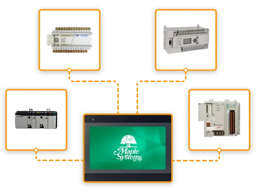 Preview of Maple Systems HMI Series supports several different methods to communicate with Allen-Bradley PLCs.
