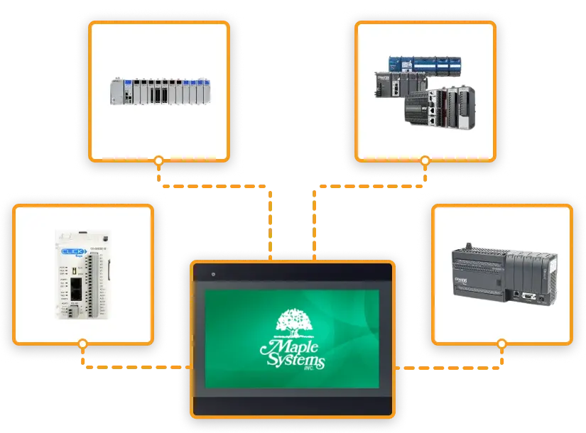 Preview of how Maple Systems HMI software supports AutomationDirect  PLCs and controllers