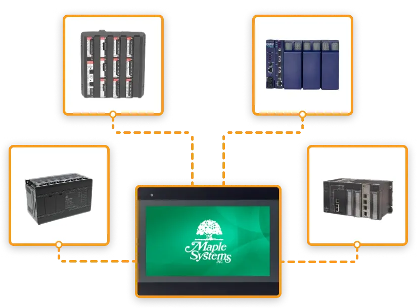 Preview of how Maple Systems HMI software supports Emerson PLCs and controllers