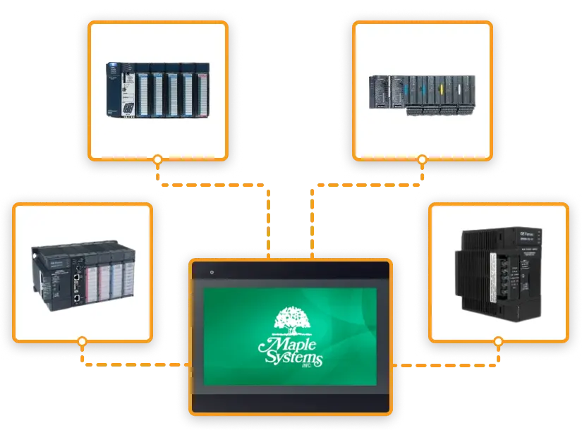 Preview of how Maple Systems HMI software supports GE or Fanuc PLCs and controllers