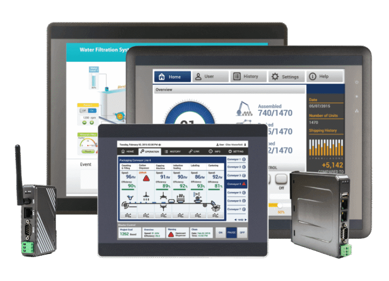 What is an HMI?
