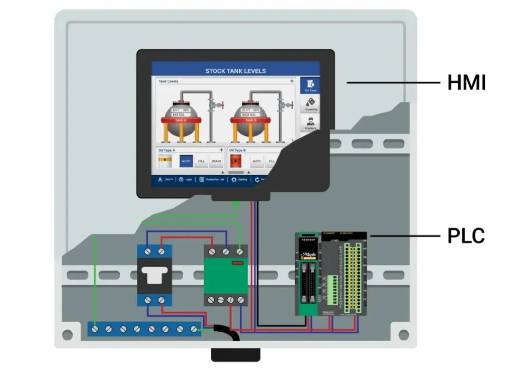 ds-BPC2330A.pdf A diagram that shows how to connect HMI and PLC.