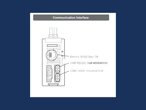 Thumbnail for Maple Modular PLC user manual