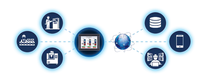 maple-systems-scada-iiot