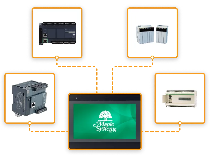Preview of how Maple Systems HMI software supports Schneider PLCs and controllers.