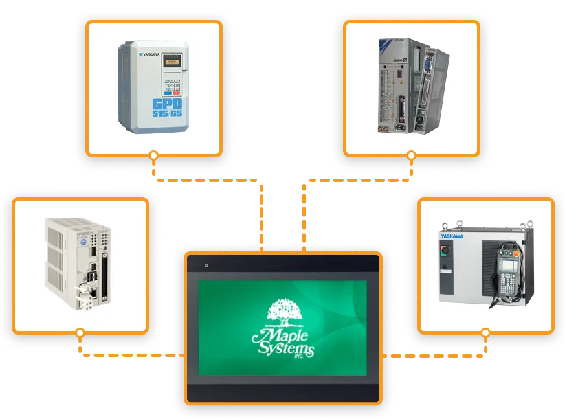 Preview of how Maple Systems HMI software supports Yaskawa PLCs and controllers.