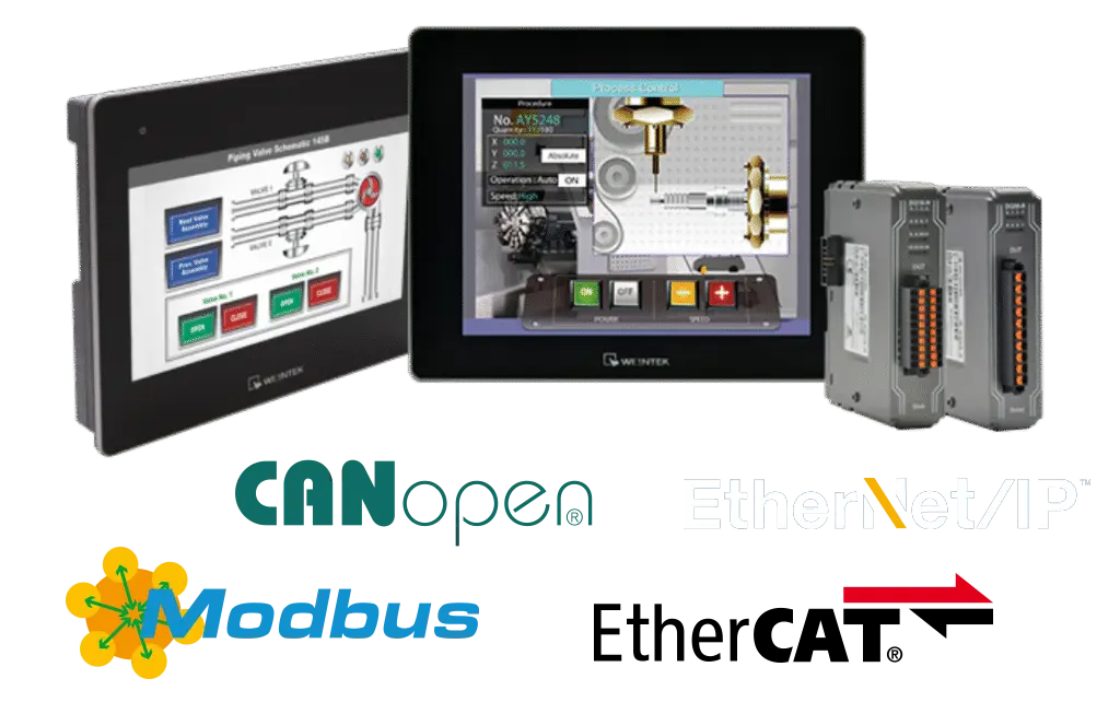 HMI+Remote I/O+CODESYS