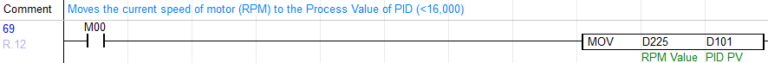 How to Control Motor Speed Using a PID Loop, Pulse Width Modulation and ...