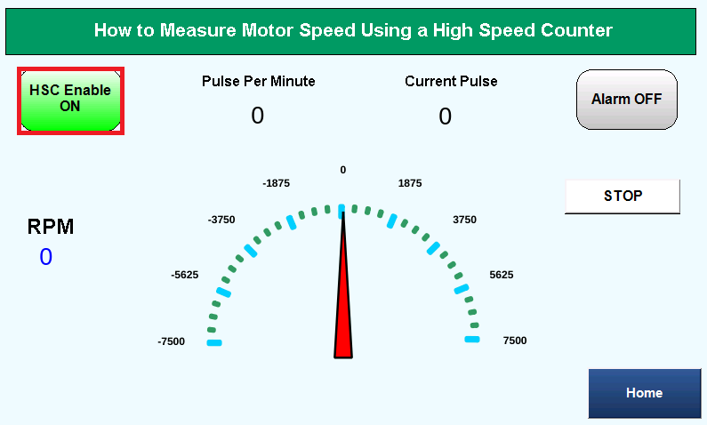 User Interface displaying a High Speed Counter toggle bit in the on state for an HMI/PLC programming software.