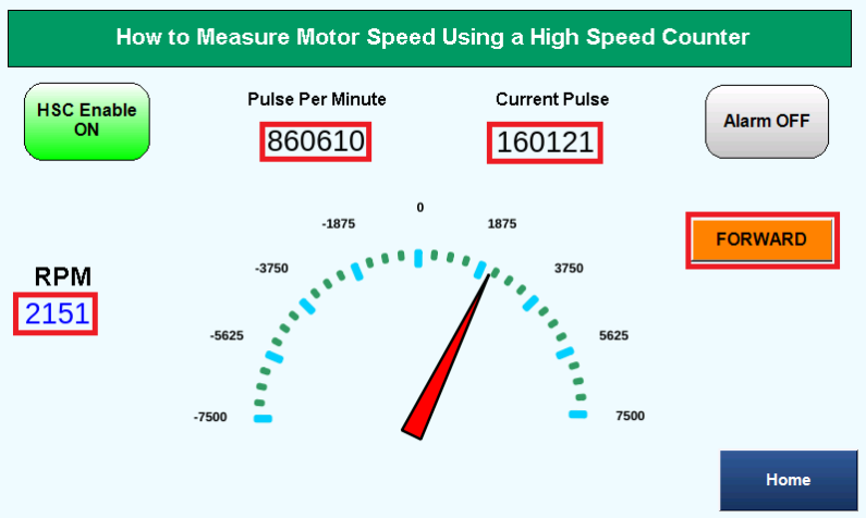 User Interface displaying a toggle bit in the on state, numeric displays, motor speed and motor direction for an HMI/PLC programming software.