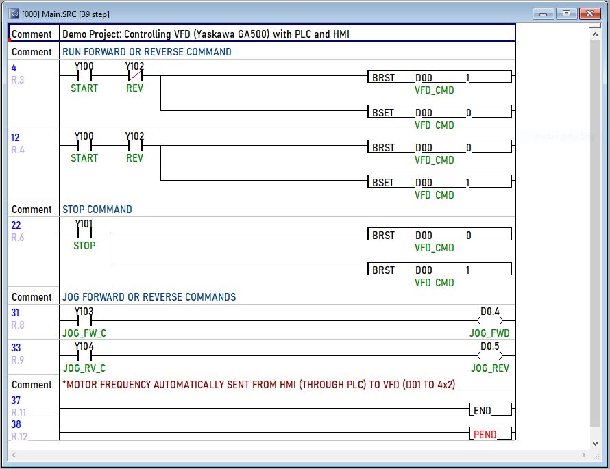 Figure showing the PLC ladder Logic used to determine what commands are going to be sent to the VFD