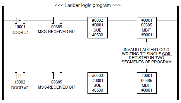 maple-systems-tn1028-3