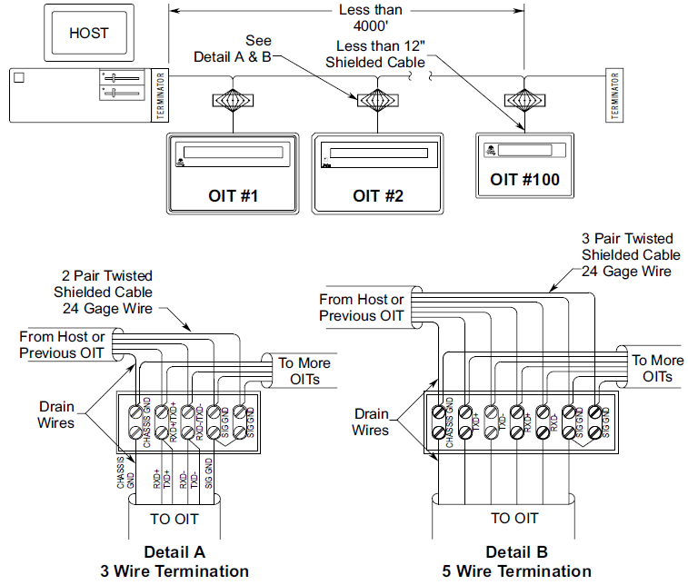 maple-systems-tn1054-4