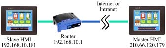 maple-systems-tn1084-3